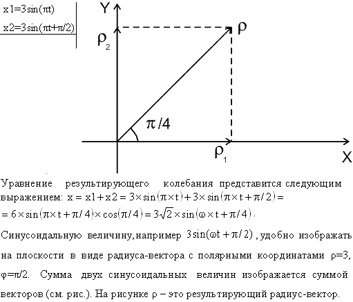 Складываются два колебания одинакового направления и одинакового периода: x1=A1 sin ω1t и x2=A2 sin ω2 t+τ, где A1=A2=3 см, ω1=ω2=π с^-1, τ=0,5