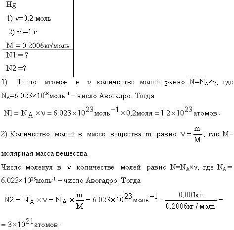 Сколько атомов содержится в ртути: 1) количеством вещества ν=0,2 моль; 2) массой m=1 г?