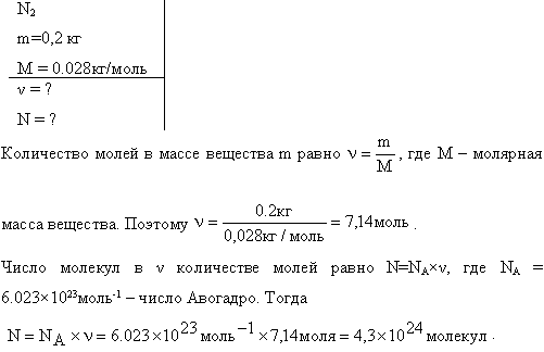 Определить количество вещества ν и число N молекул азота массой m=0,2 кг.