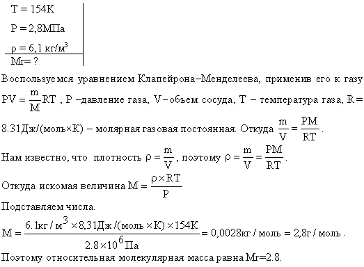 Определить относительную молекулярную массу Mr газа, если при температуре T=154 К и давлении p=2,8 МПа он имеет плотность ρ=6,1 кг/м^3.