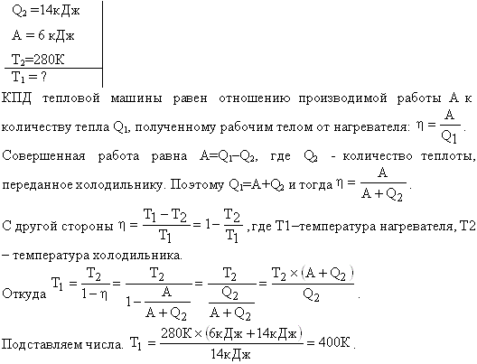 Газ, совершающий цикл Карно, отдал теплоприемнику теплоту Q2=14 кДж. Определить температуру T1 теплоотдатчика, если при температуре теплоприемника