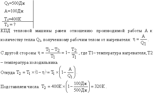 В цикле Карно газ получил от теплоотдатчика теплоту Q1=500 Дж и совершил работу A=100 Дж. Температура теплоотдатчика T1=400 K. Определить температуру