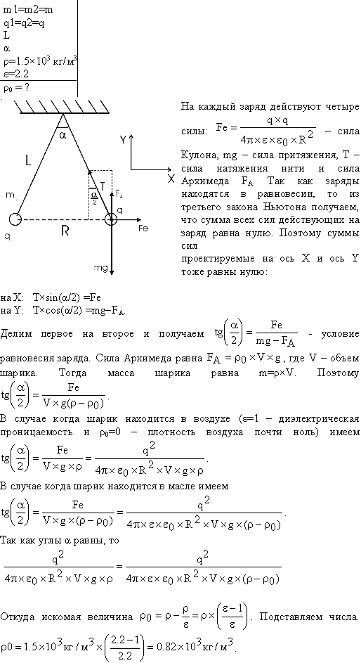 Два одинаково заряженных шарика подвешены в одной точке на нитях одинаковой длины. При этом нити разошлись на угол α. Шарики погружают в масло