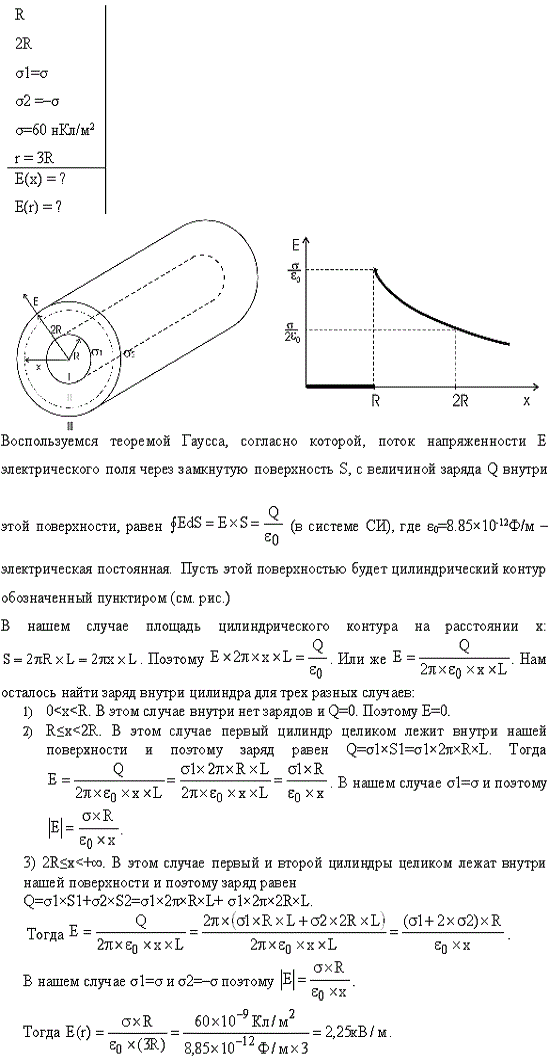 См. условие задачи 328. В п. 1 принять σ1=σ, σ2=-σ. В п. 2 принять σ=60 нКл/м^2, r=3R.