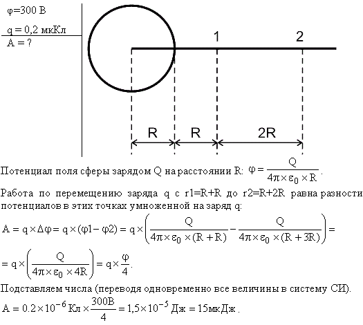 Электрическое поле создано заряженным проводящим шаром, потенциал φ которого 300 B. Определить работу сил поля по перемещению заряда Q=0,2 мкКл