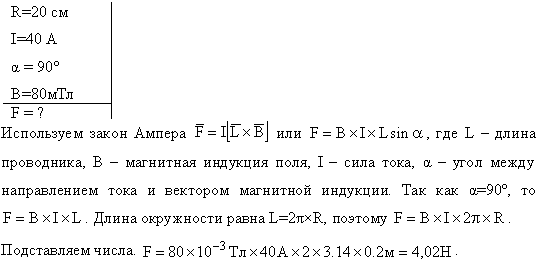 Тонкое проводящее кольцо с током I=40 А помещено в однородное магнитное поле В=80 мТл . Плоскость кольца перпендикулярна линиям магнитной индукции