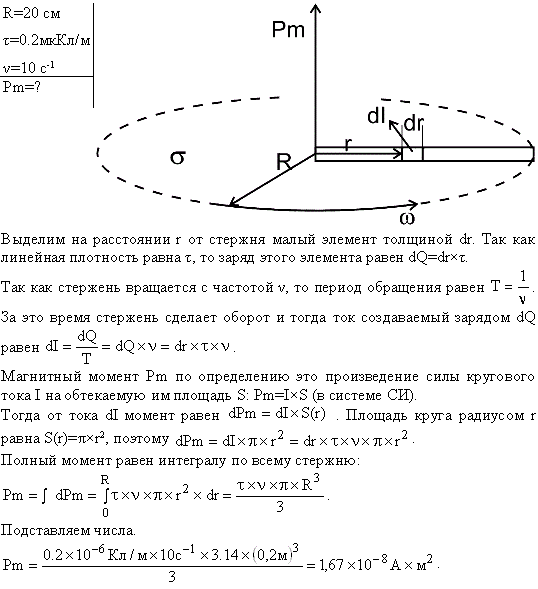 Стержень длиной l=20 см заряжен равномерно распределенным зарядом с линейной плотностью τ=0,2 мкКл/м. Стержень вращается с частотой n=10 с^-1