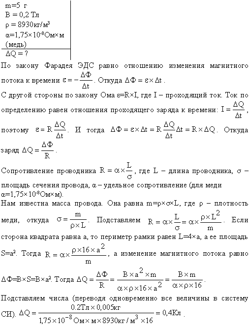 Тонкий медный проводник массой m=5 г согнут в виде квадрата, и концы его замкнуты. Квадрат помещен в однородное магнитное поле B=0,2 Тл так