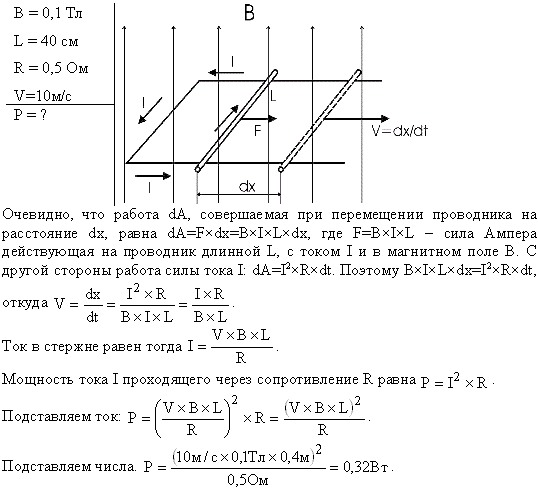 Прямой проводящий стержень длиной l=40 см находится в однородном магнитном поле B=0,1 Тл . Концы стержня замкнуты гибким проводом, находящимся
