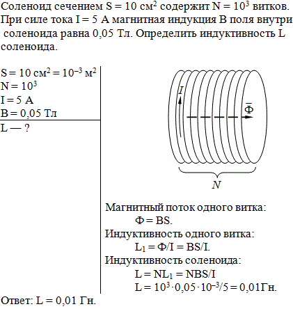 Соленоид сечением S=10 см^2 содержит N=103 витков. При силе тока I=5 А магнитная индукция B поля внутри соленоида равна 0,05 Тл. Определить индуктивность