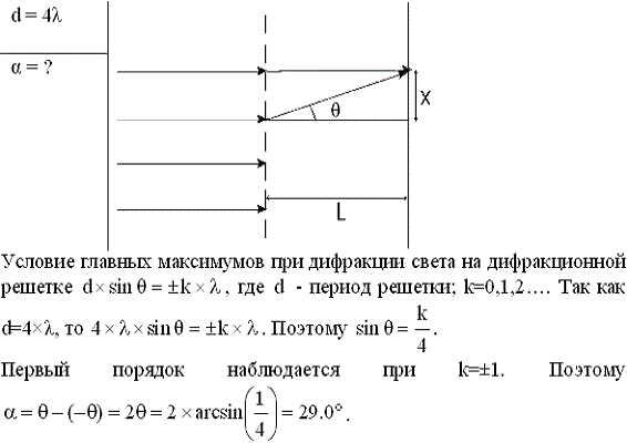 Постоянная дифракционной решетки в n=4 раза больше длины световой волны монохроматического света, нормально падающего на ее поверхность. Определить