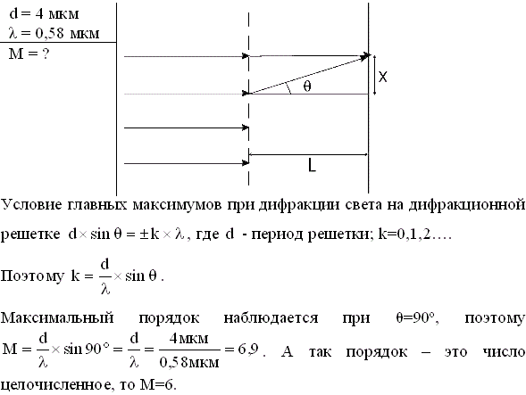 Расстояние между штрихами дифракционной решетки d=4 мкм. На решетку падает нормально свет с длиной волны λ=0,58 мкм. Максимум какого наибольшего