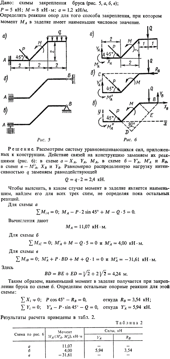 Пример 1-С1. Даны схемы закрепления бруса рис. 5, a, б, в ; P=5 кН; M=8 кН*м; q=1,2 кН/м. Определить реакции опор для того способа закрепления
