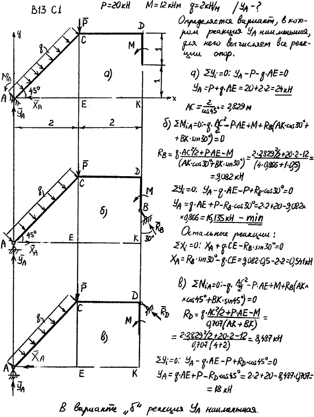 Задание C1 вариант 13. P=20 кН, M=12 кН*м, q=2 кН/м, исследуемая реакция YA.