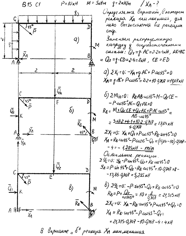 Задание C1 вариант 15. P=10 кН, M=5 кН*м, q=2 кН/м, исследуемая реакция XA.