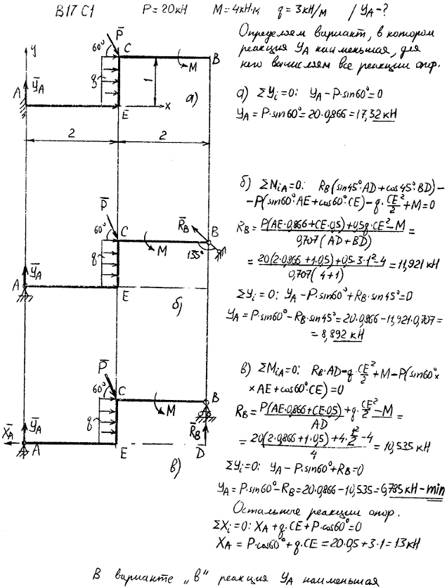 Задание C1 вариант 17. P=20 кН, M=4 кН*м, q=3 кН/м, исследуемая реакция YA.