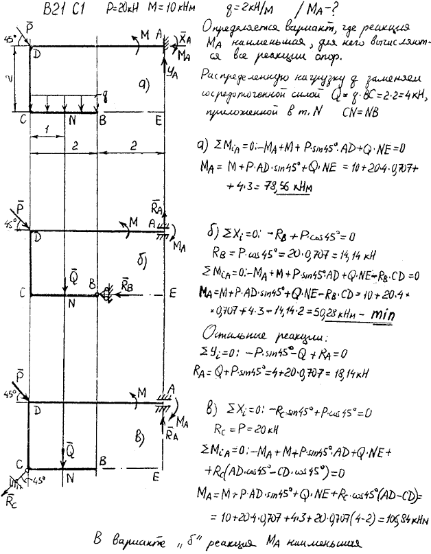 Задание C1 вариант 21. P=20 кН, M=10 кН*м, q=2 кН/м, исследуемая реакция MA.