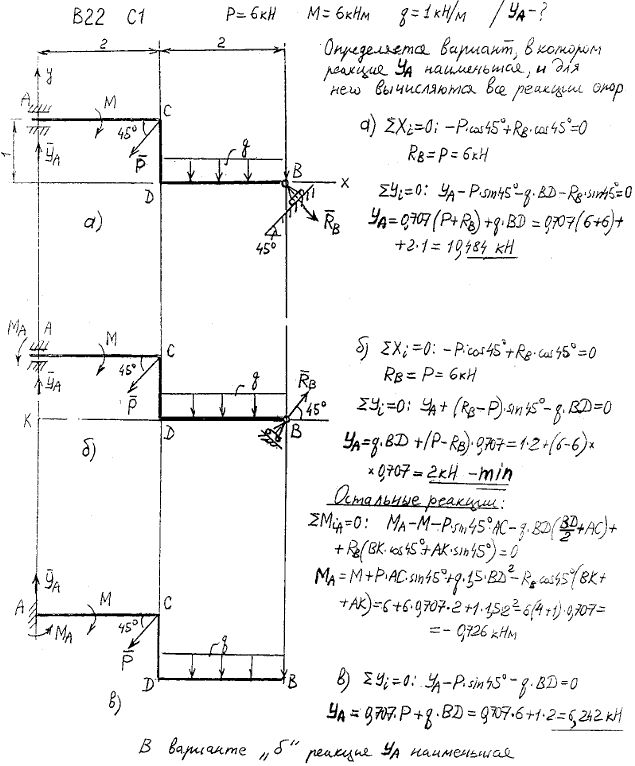 Задание C1 вариант 22. P=6 кН, M=6 кН*м, q=1 кН/м, исследуемая реакция YA.