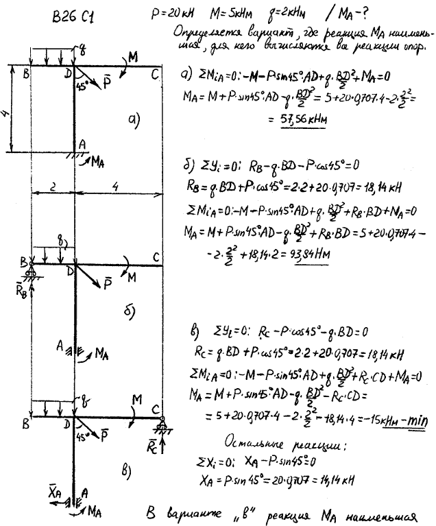 Задание C1 вариант 26. P=20 кН, M=5 кН*м, q=2 кН/м, исследуемая реакция MA.