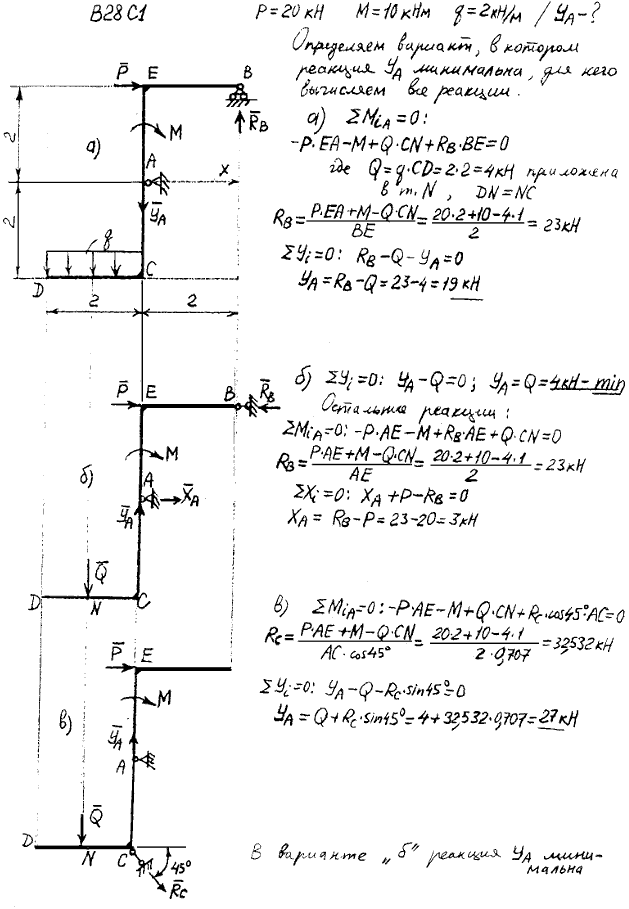 Задание C1 вариант 28. P=20 кН, M=10 кН*м, q=2 кН/м, исследуемая реакция YA.