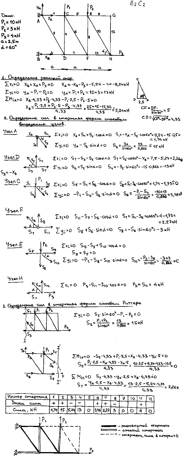 Задание C2 вариант 2. P1=10 кН, P2=3 кН, P3=4 кН, a=2,5 м, α=60 град, номер стержня 2, 5, 7..