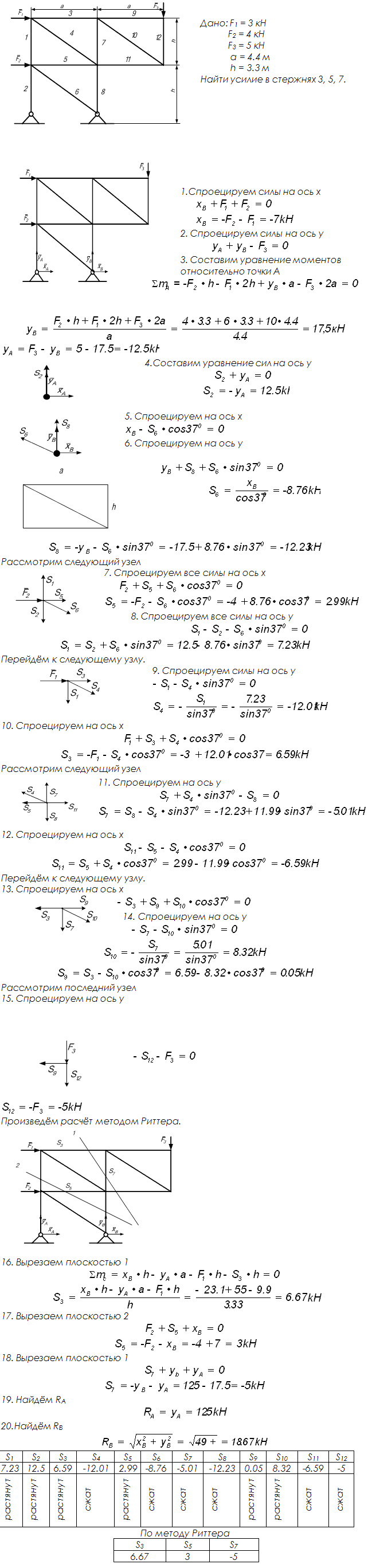 Задание C2 вариант 10. P1=3 кН, P2=4 кН, P3=5 кН, a=4,4 м, h=3,3 м, номер стержня 3, 5, 7.