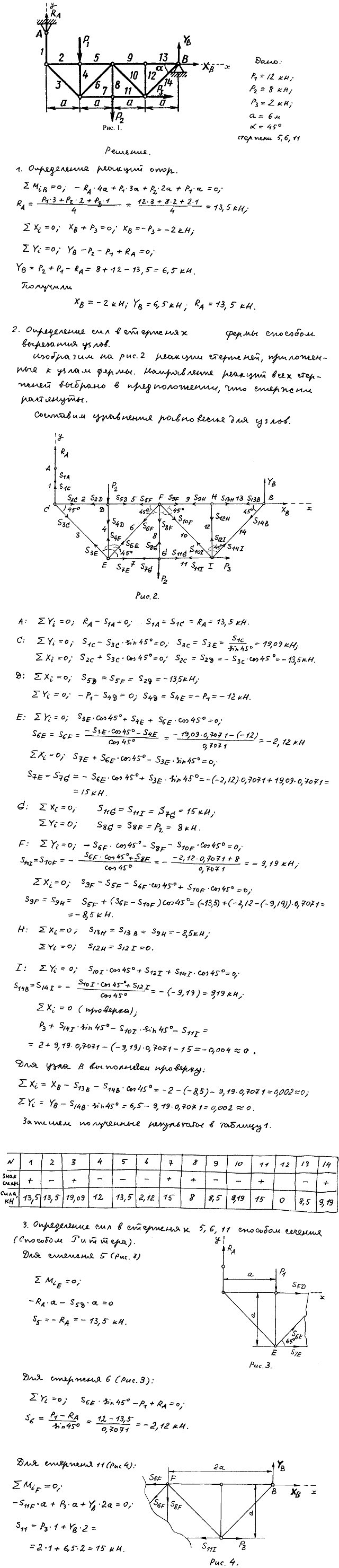 Задание C2 вариант 29. P1=12 кН, P2=8 кН, P3=2 кН, a=6 м, α=45 град, номер стержня 5, 6, 11.