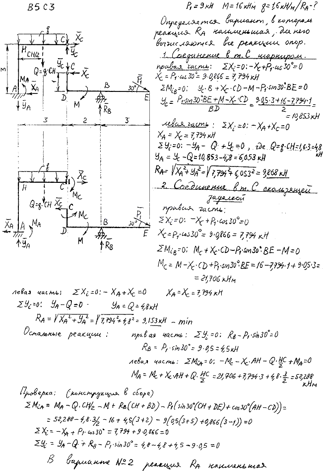 Задание C3 вариант 5. P1=9 кН; M=16 кН*м; q=1,6 кН/м; исследуемая реакция RA; вид скользящей заделки