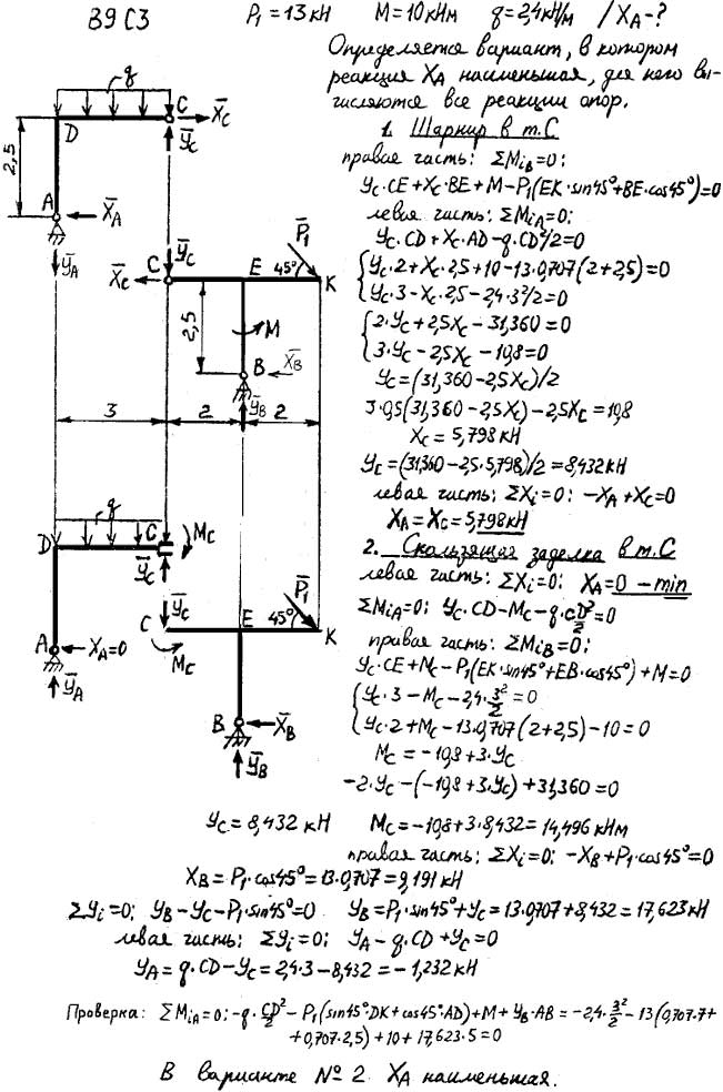 Задание C3 вариант 9. P1=13 кН; M=10 кН*м; q=2,4 кН/м; исследуемая реакция XA; вид скользящей заделки