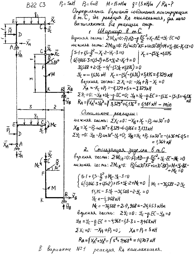 Задание C3 вариант 22. P1=5 кН; P2=6 кН; M=15 кН*м; q=1,5 кН/м; исследуемая реакция RA; вид скользящей заделки