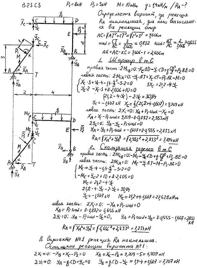 Задание C3 вариант 23. P1=8 кН; P2=5 кН; M=10 кН*м; q=1,4 кН/м; исследуемая реакция RA; вид скользящей заделки