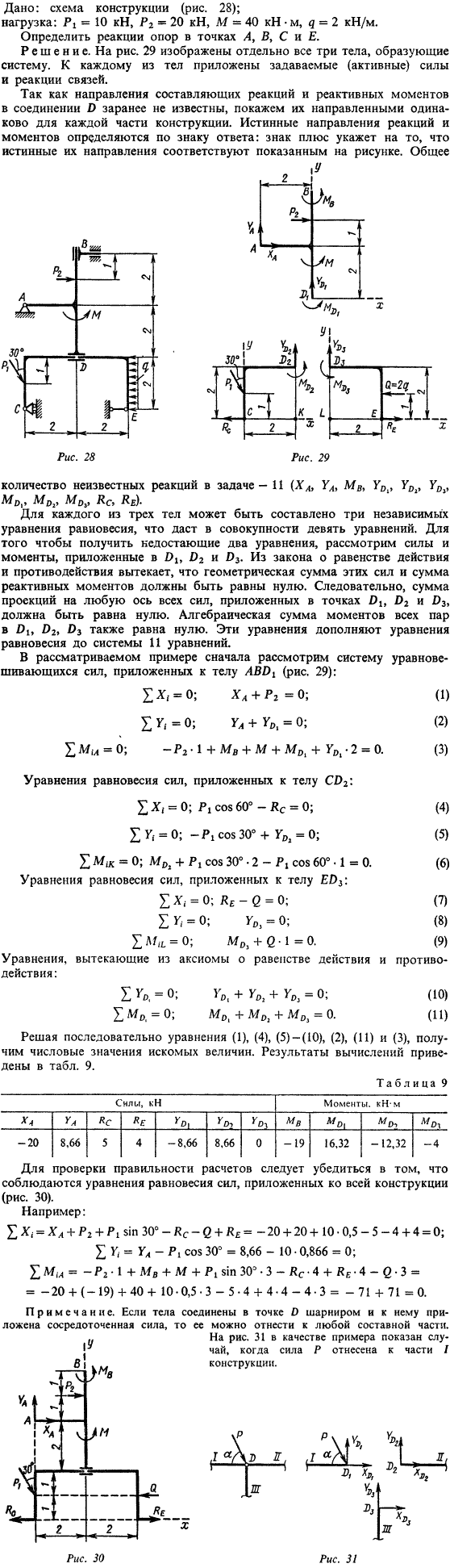 С4 пример 1. Дано: схема конструкции рис. 28 ; нагрузка: P1=10 кН, P2=20 кН, M=40 кН · м, q=2 кН/м. Определить реакции опор в точках A, B, C