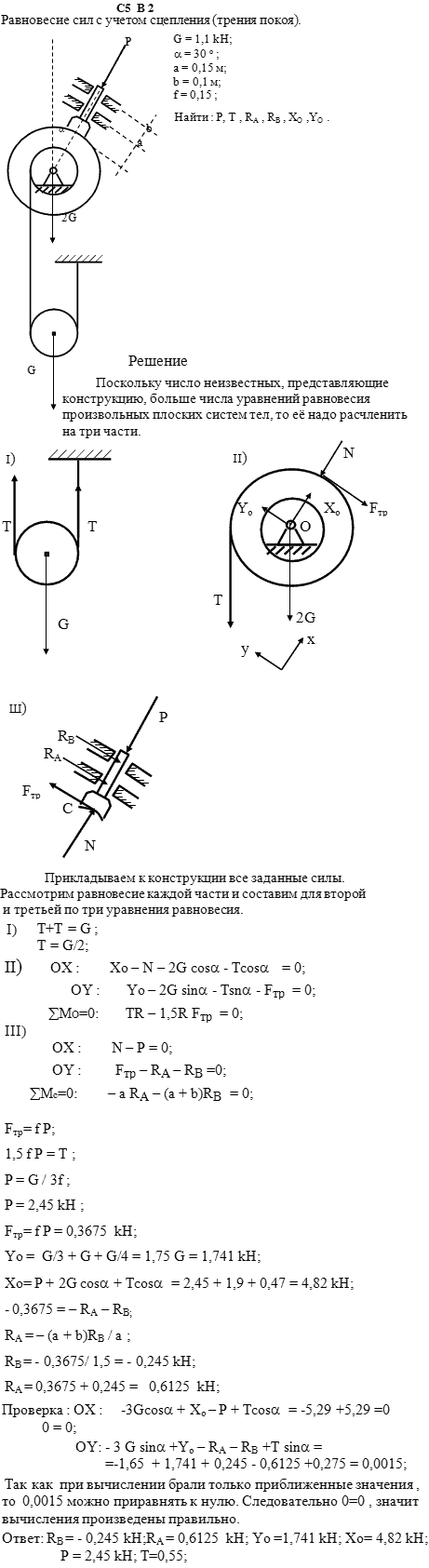 Задание С5 вариант 2. G=1,1 кН; a=0,1 м; b=0,15 м; α=30; коэффициент сцепления трения покоя 0,15; точки, в которых определяются реакции O, A