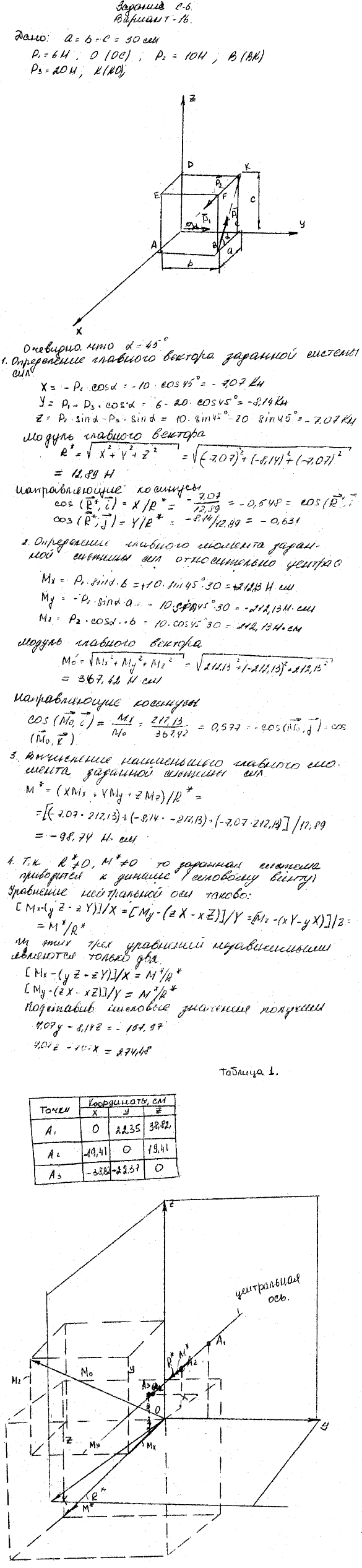 Задание С6 вариант 16. a=30 см; b=30 см; c=30 см; P1=6 Н; P2=10 Н; P3=20 Н; точки приложения сил P1: O; P2: B; P3: K; направления P1: OС; P2