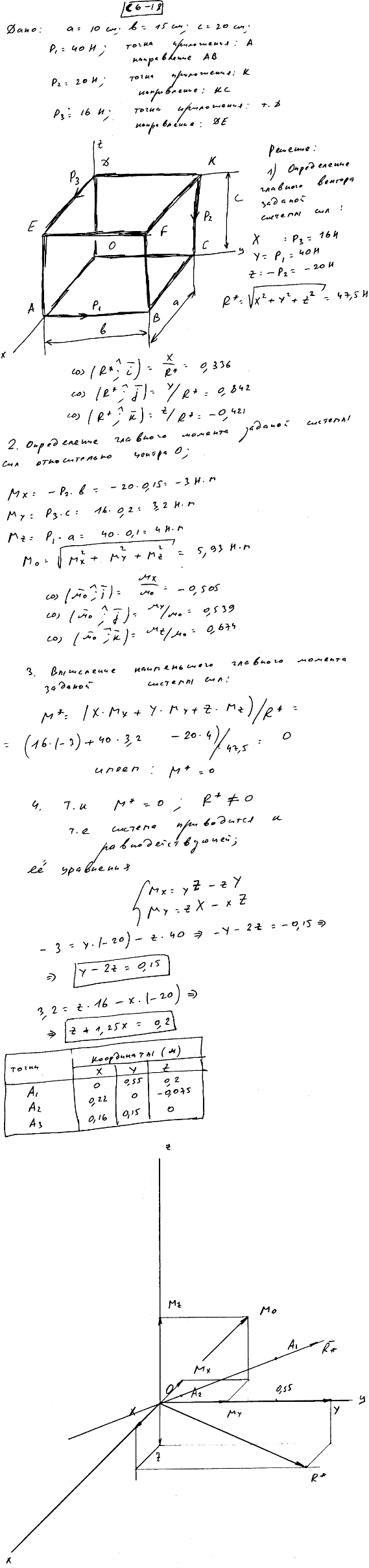 Задание С6 вариант 18. a=10 см; b=15 см; c=20 см; P1=40 Н; P2=20 Н; P3=16 Н; точки приложения сил P1: A; P2: K; P3: D; направления P1: AB; P2