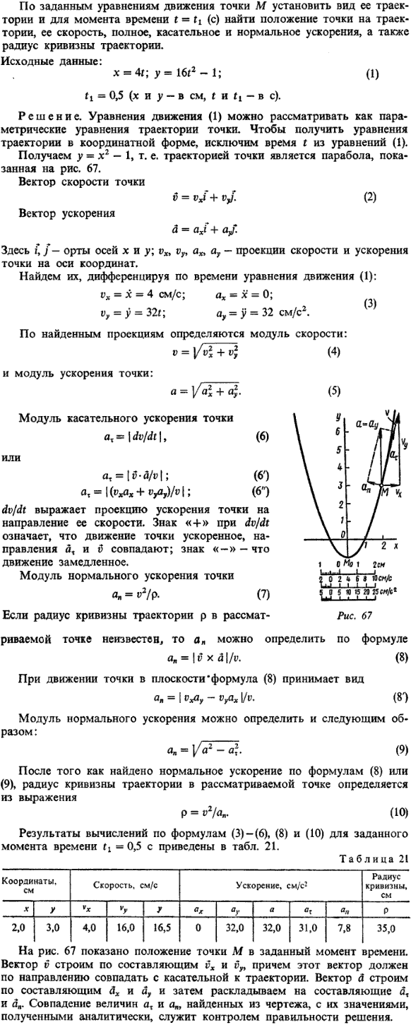 K1 пример 1. Исходные данные: x=4t; y=16t^2-1; t1=0,5 x и y даны в сантиметрах, t и t1-в секундах .