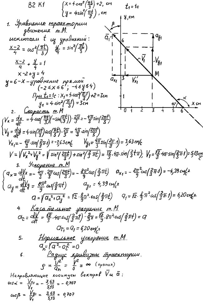 Задание К.1 вариант 2. x t)=4cos^2(πt/3)+2, y(t)=4sin2(πt/3, t1=1 с