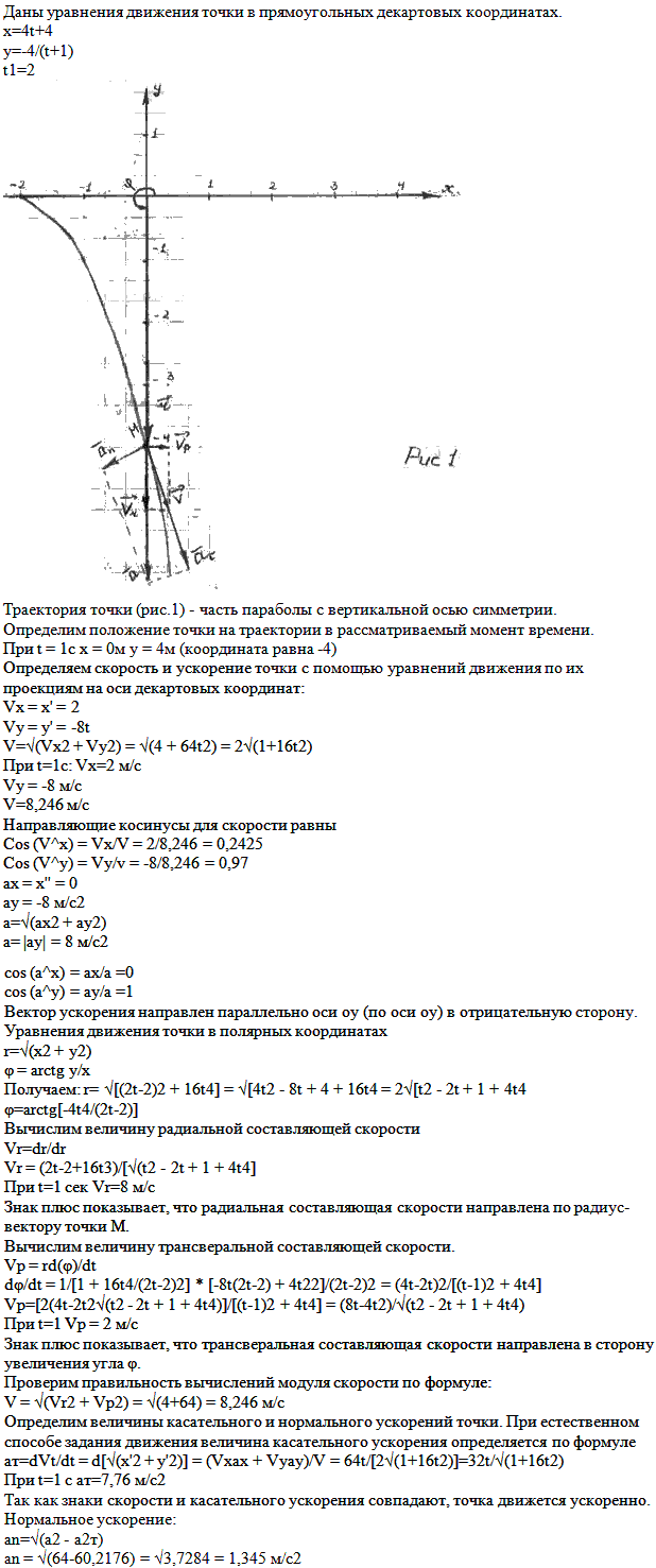 Задание К.1 вариант 4. x t)=4t+4, y(t)=-4/(t + 1, t1=2 с