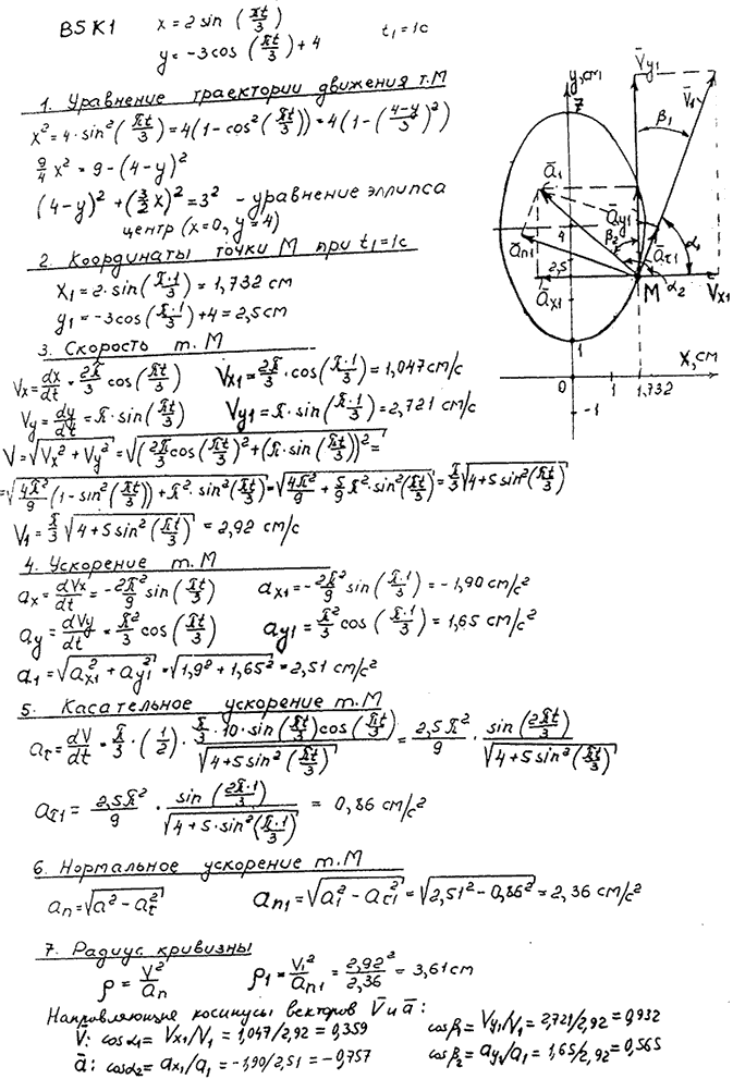 Задание К.1 вариант 5. x t)=2sin(πt/3), y(t)=-3cos(πt/3 +4, t1=1 с