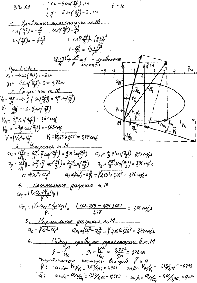 Задание К.1 вариант 10. x t)=-4cos(πt/3), y(t)=-2sin(πt/3 -3, t1=1 с