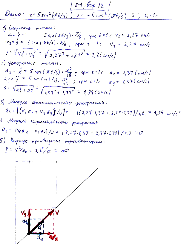 Задание К.1 вариант 12. x t)=5sin^2(πt/6), y(t)=-5cos2 (πt/6 -3, t1=1 с
