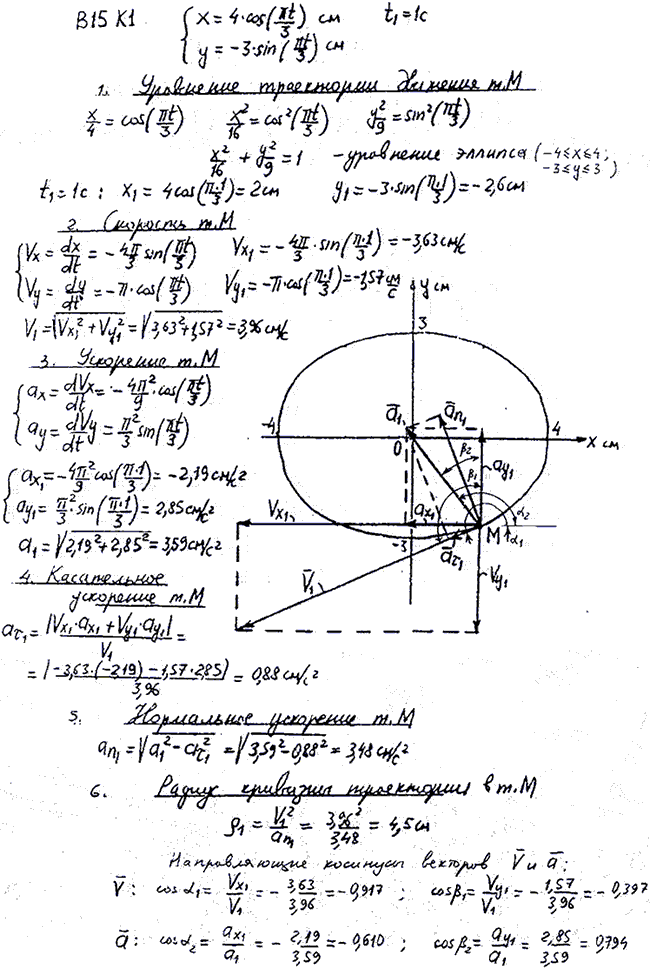 Задание К.1 вариант 15. x t)=4cos(πt/3), y(t)=-3sin(πt/3, t1=1 с