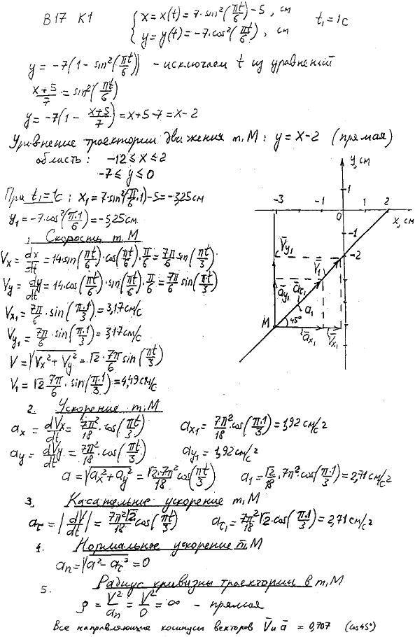 Задание К.1 вариант 17. x t)=7sin^2(πt/6)-5, y(t)=-7cos2 (πt/6, t1=1 с