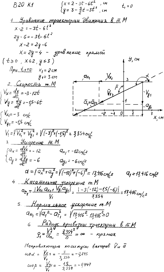 Задание К.1 вариант 20. x t)=2-3t-6t^2, y(t =3-3t/2-3t2, t1=0 с