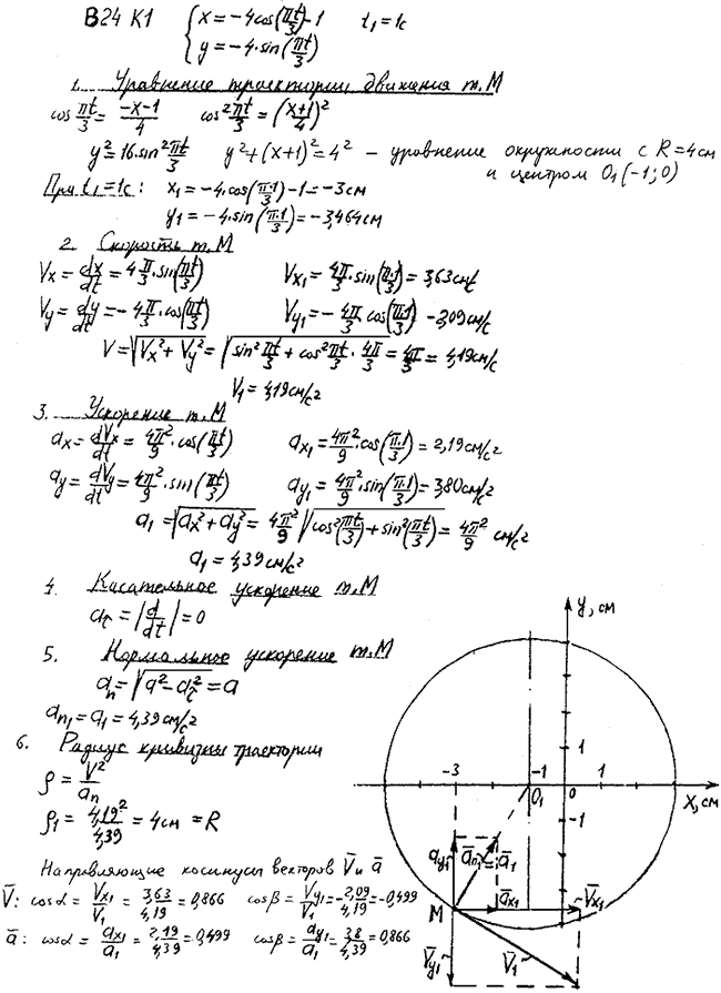 Задание К.1 вариант 24. x t)=-4cos(πt/3)-1, y(t)=-4sin(πt/3, t1=1 с