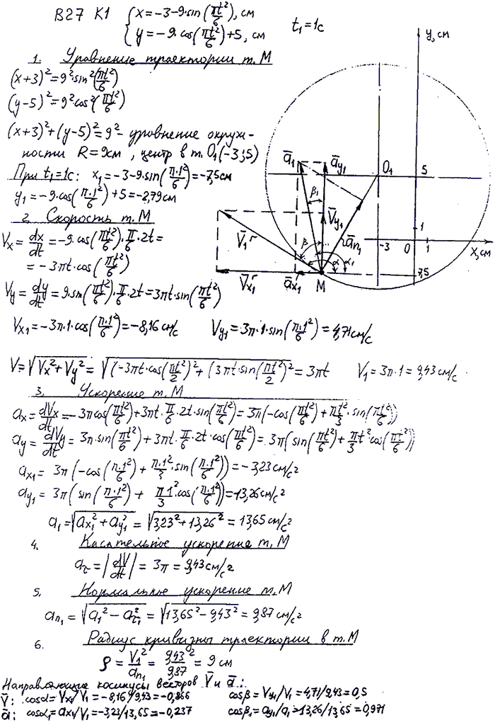 Задание К.1 вариант 27. x t)=-3-9sin(πt^2/6), y(t)=-9cos(πt2/6 + 5, t1=1 с