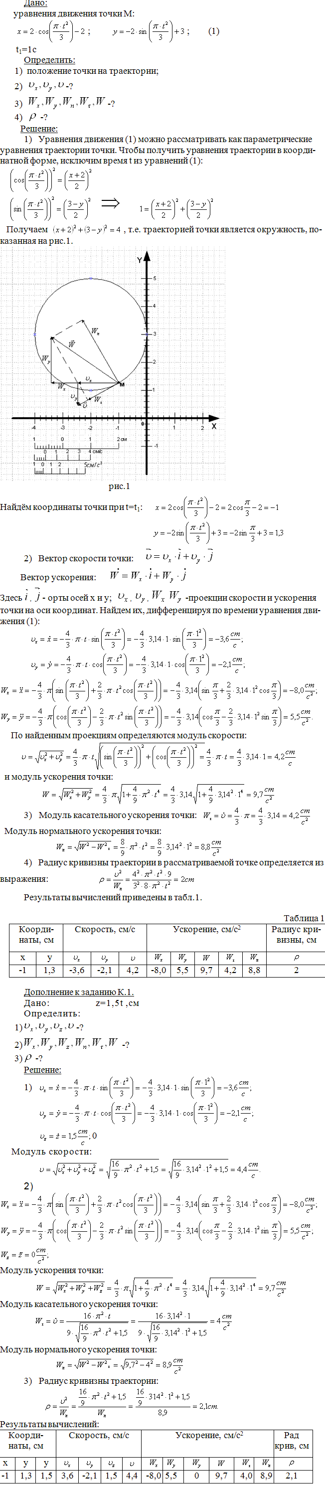 Задание К.1 вариант 30. x t)=2cos(πt^2/3)-2, y(t)=-2sin(πt2/3 + 3, t1=1 с