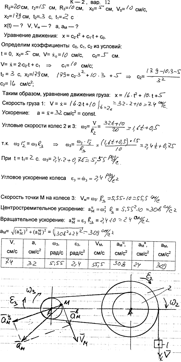 Задание К.2 вариант 12. R2=20 см, r2=15 см, R3==10 см, x0=5 см, v0=10 см/с, x2=179 см, t2=3 с, t1=2 с