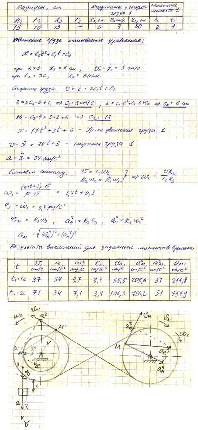 Изображение 0 к задаче