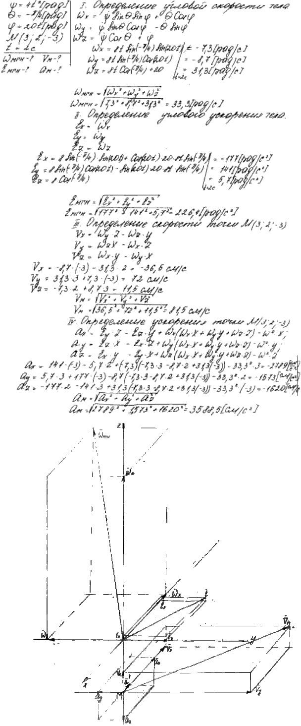 Задание К.5 вариант 5. ψ t)=4t^2, θ(t)=-π/4, φ(t =20t, ξ=3 см, η=2 см, ζ=-3 см, t1=2 с
